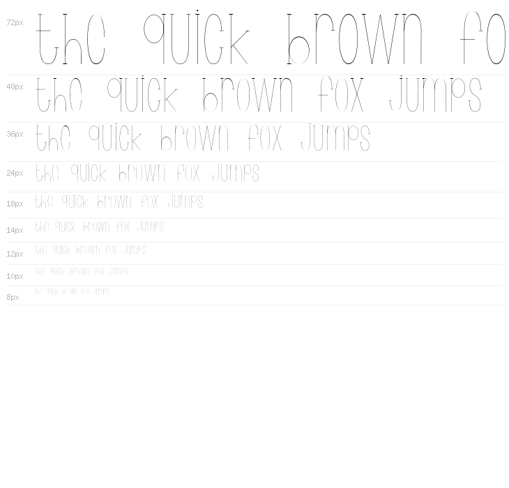 Wonderlust Waterfall