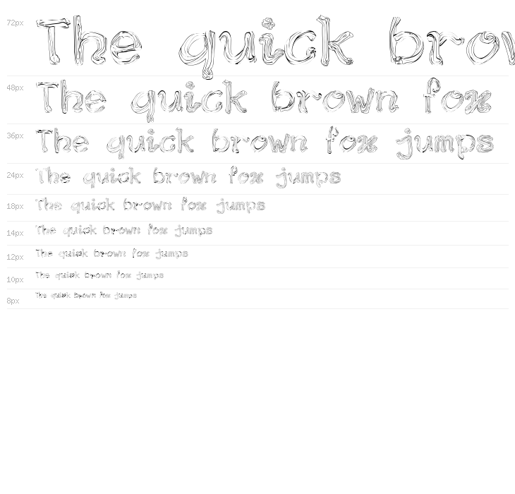 Wondermilk Waterfall