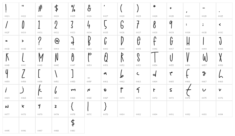Wondersong Regular Character Map