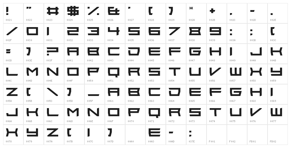 Wondertribute Character Map