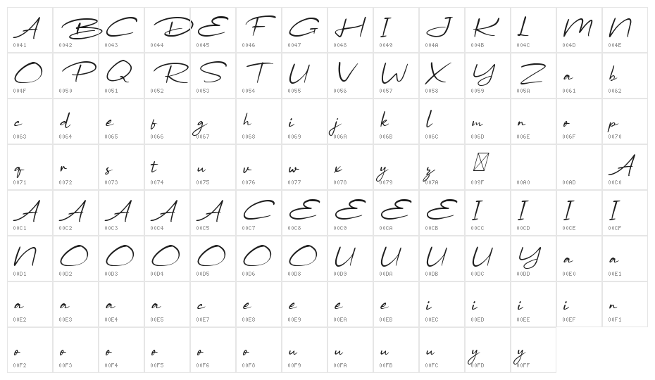 Wondeur Free Italic Character Map