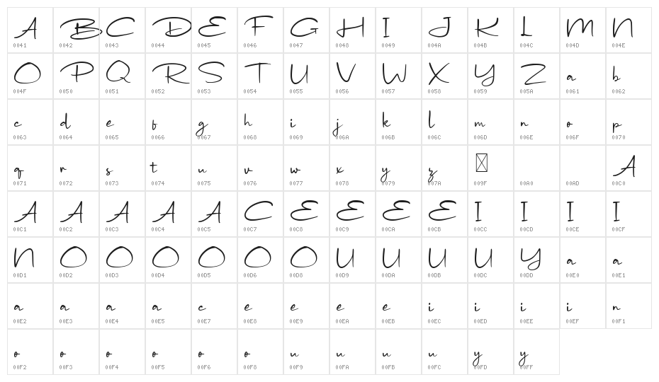Wondeur Free Regular Character Map