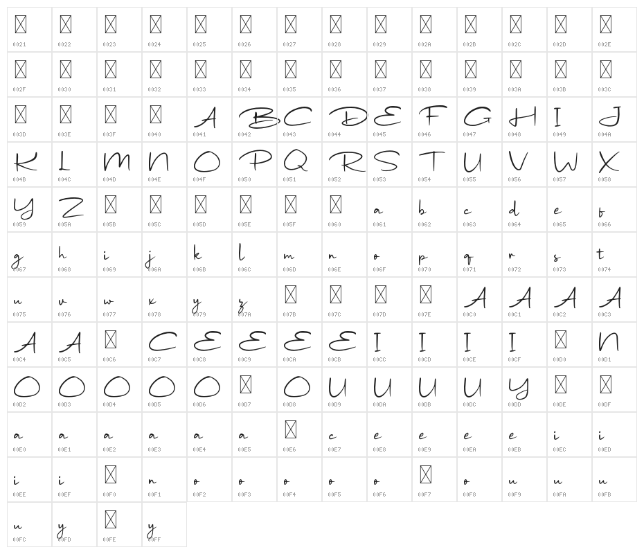 WondeurFree-Regular Character Map