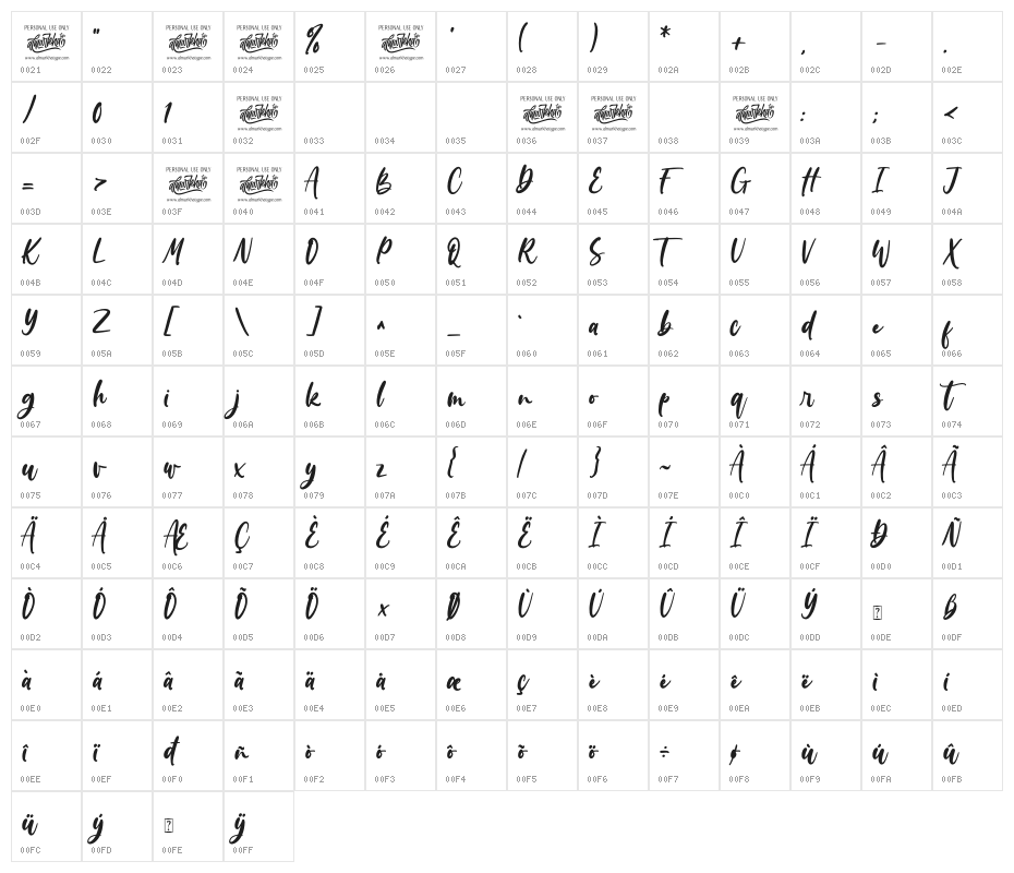 Wondiletta Character Map