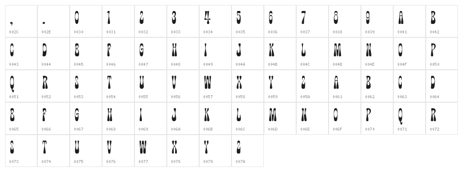Wonkids PERSONAL USE ONLY Reg Character Map