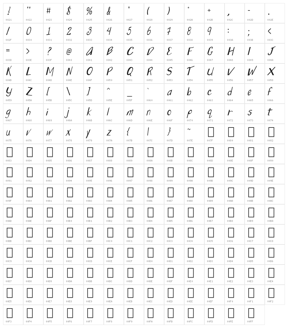 Wonky Printed Italic Character Map