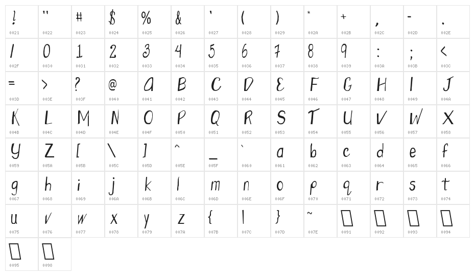 Wonky Printed Character Map