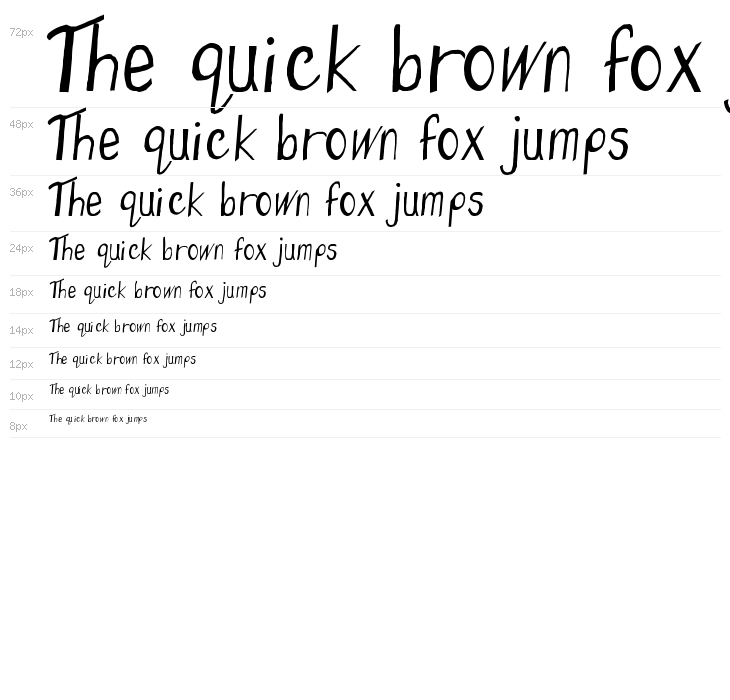 Wonky Printed Waterfall