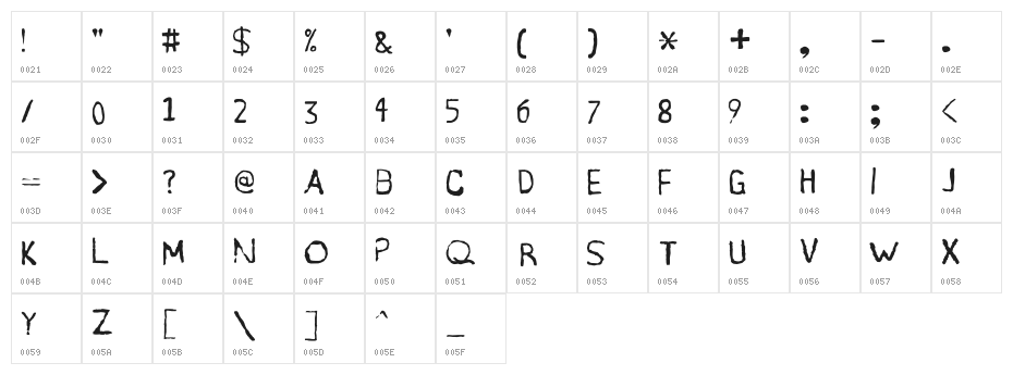 Wonky Typewriter Character Map