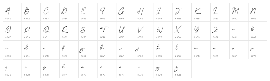 Wonkyest Free Regular Character Map