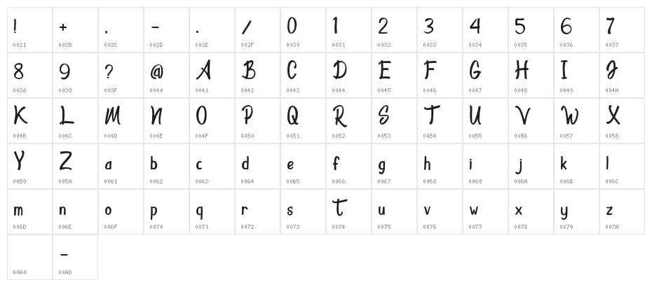 WonolandPark Character Map