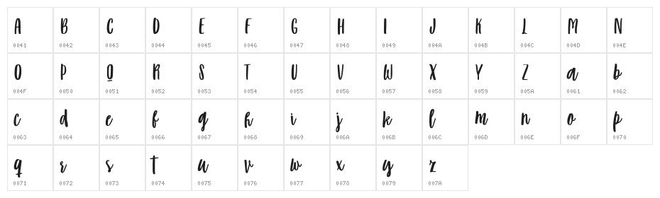 Wonsmith Bold Character Map