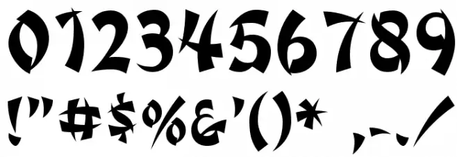 Wonton by Da Font Mafia Schriftart Anderer Schreiben