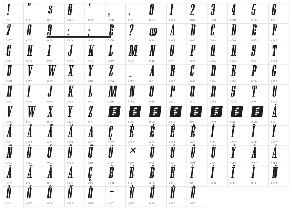 Wood Block One Italic Character Map