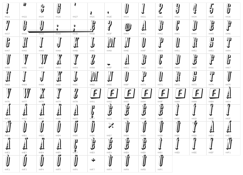 Wood Block One With Shadow Italic Character Map