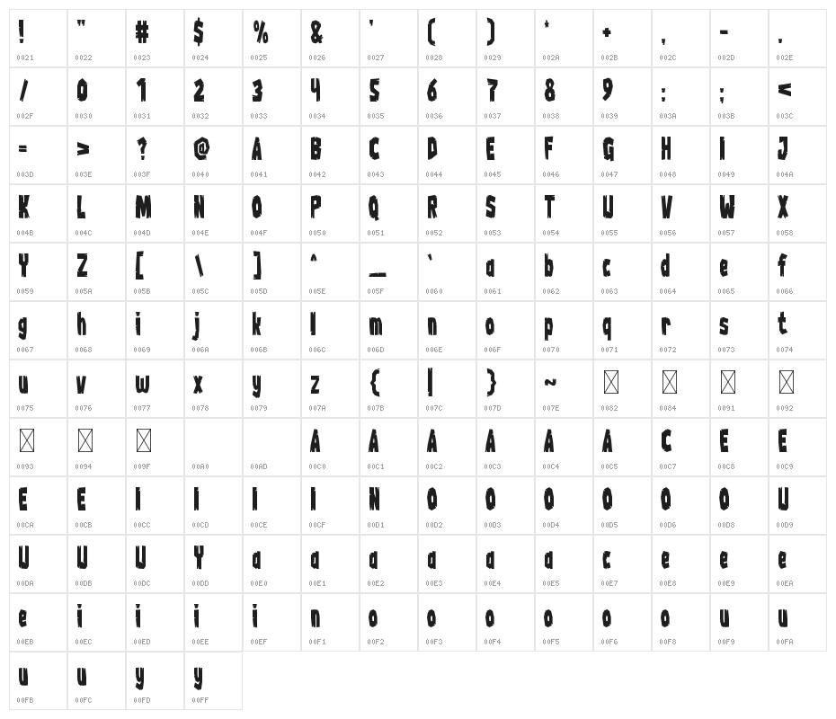 Wood-Chop Character Map