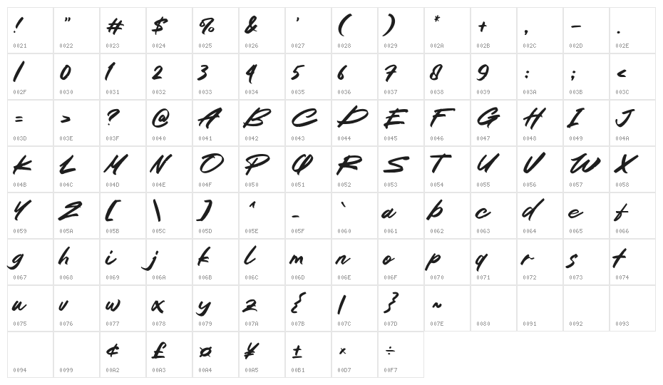 Wood Dragon Character Map