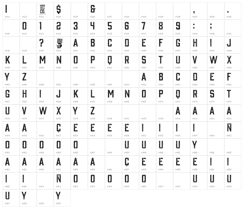 Wood Hell Company Character Map