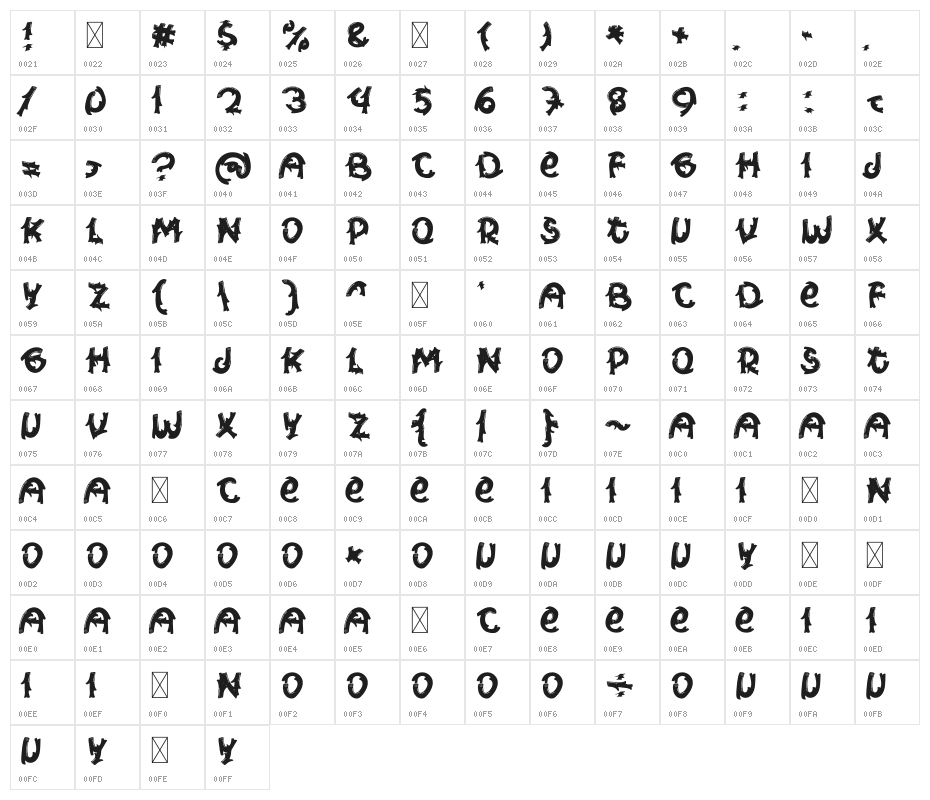 Wood Hotter Character Map