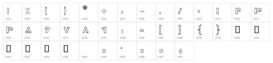 Wood I Character Map