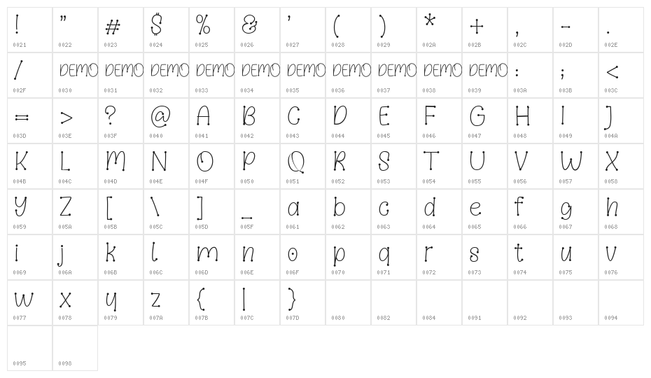 Wood Lover Demo Character Map