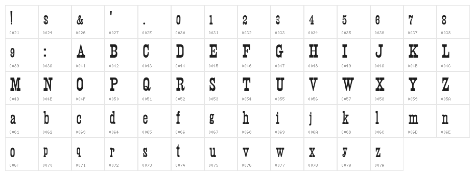 Wood Print Character Map