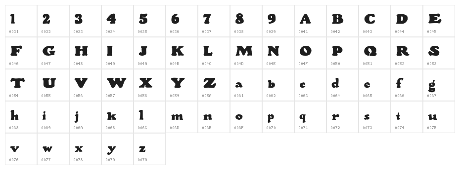 Wood Stevens Bold Character Map