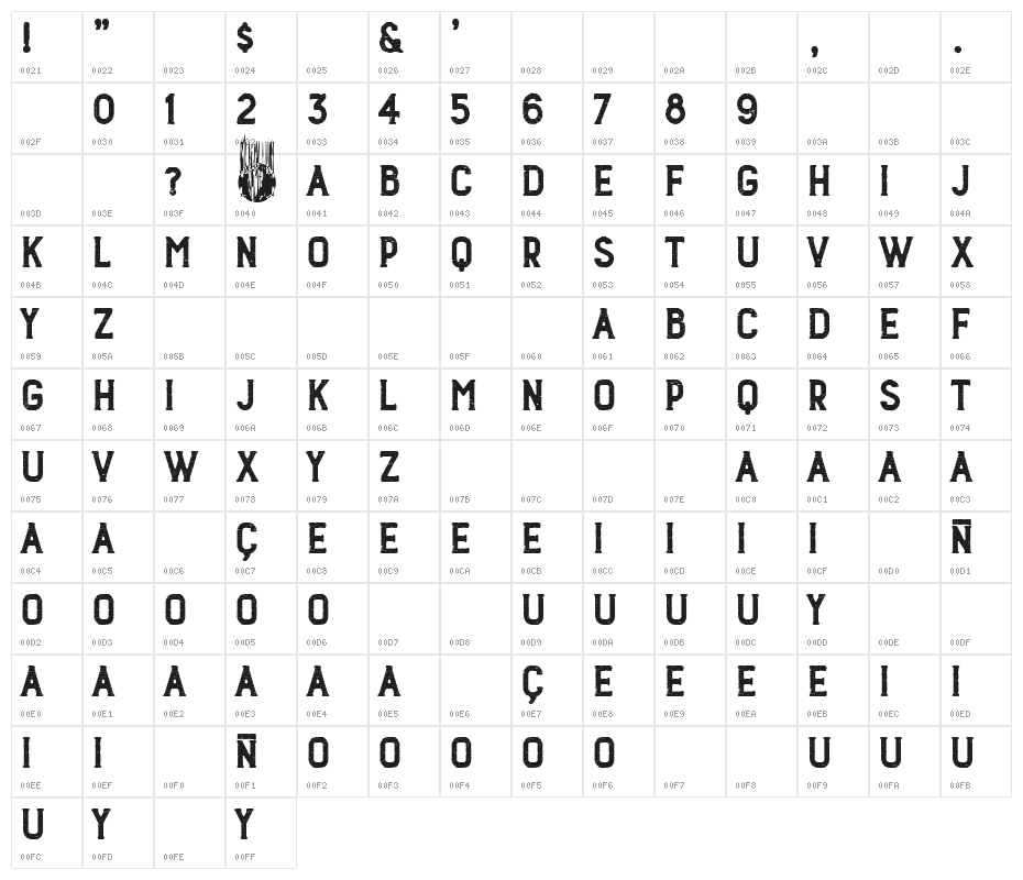 Wood Works 1974 Character Map