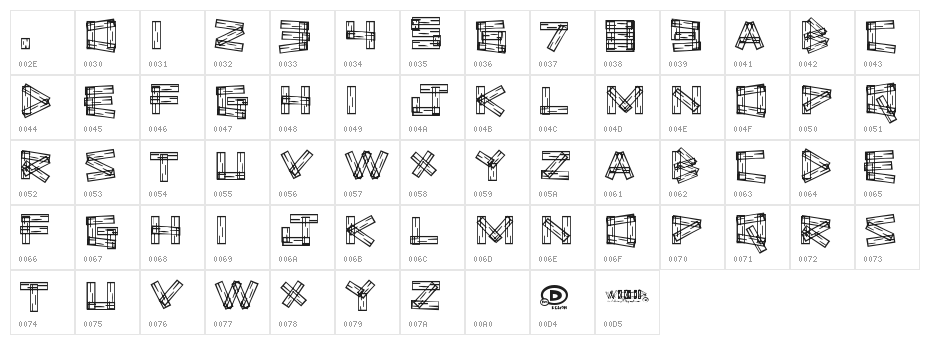 Wood Character Map
