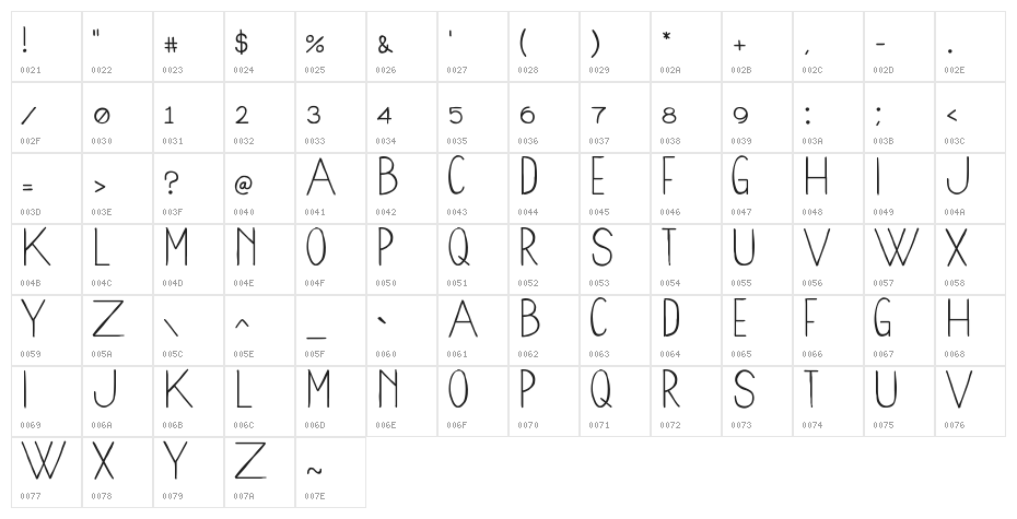 WoodCabin Character Map