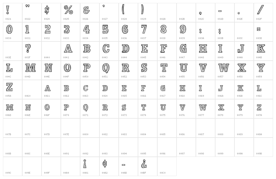 WoodLook Character Map