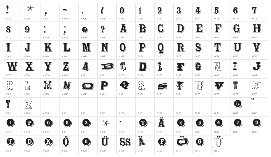 WoodTypesMK Character Map