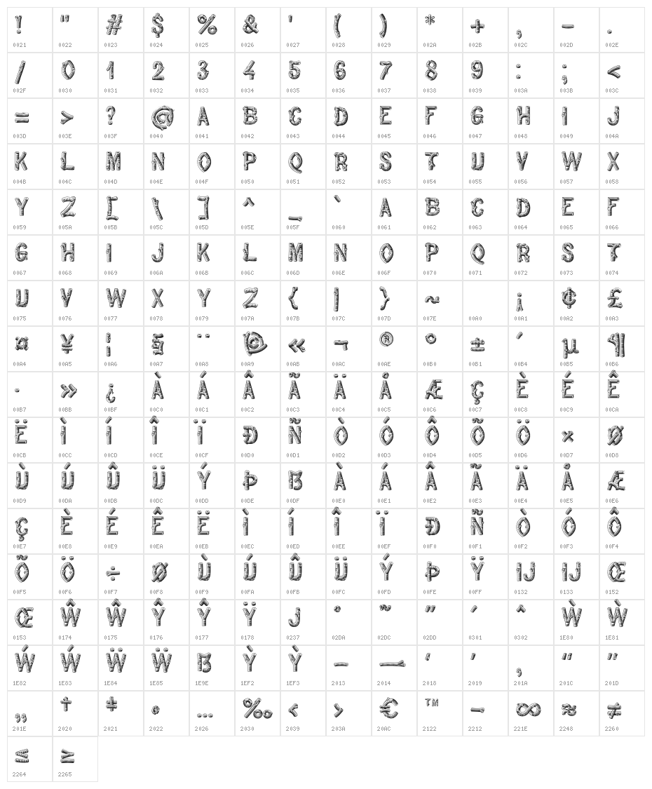 WoodWorks Plain Character Map