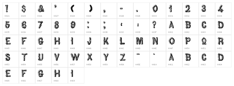 Woodbadge Character Map