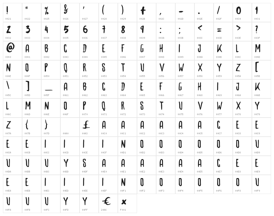 Woodbone Character Map