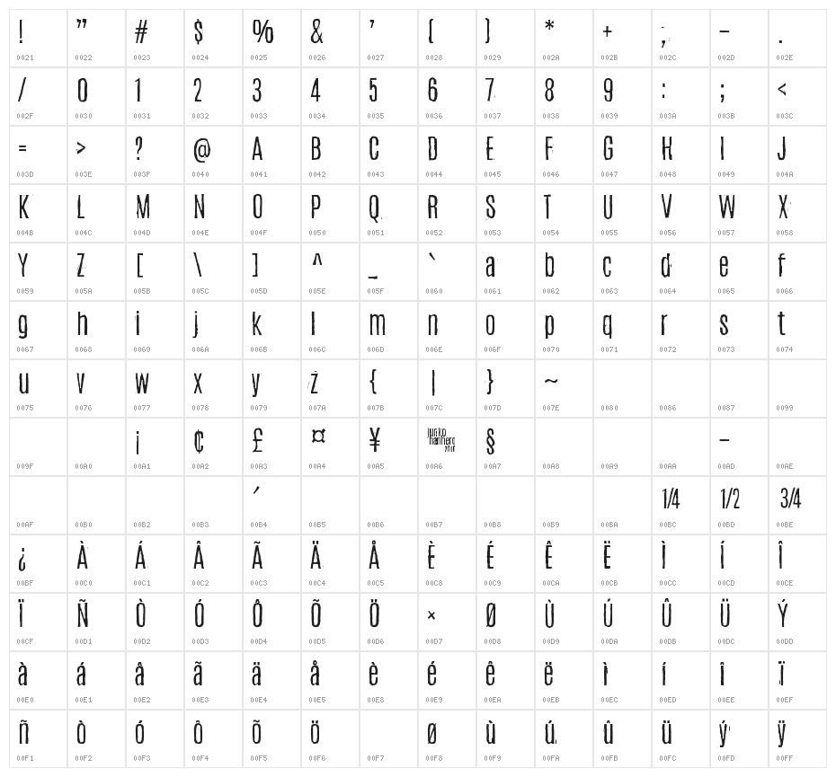 Woodcut Character Map