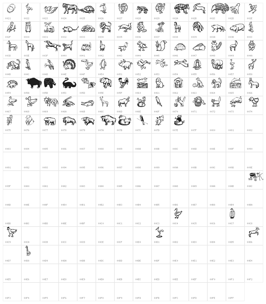 WoodcutAnimals Character Map