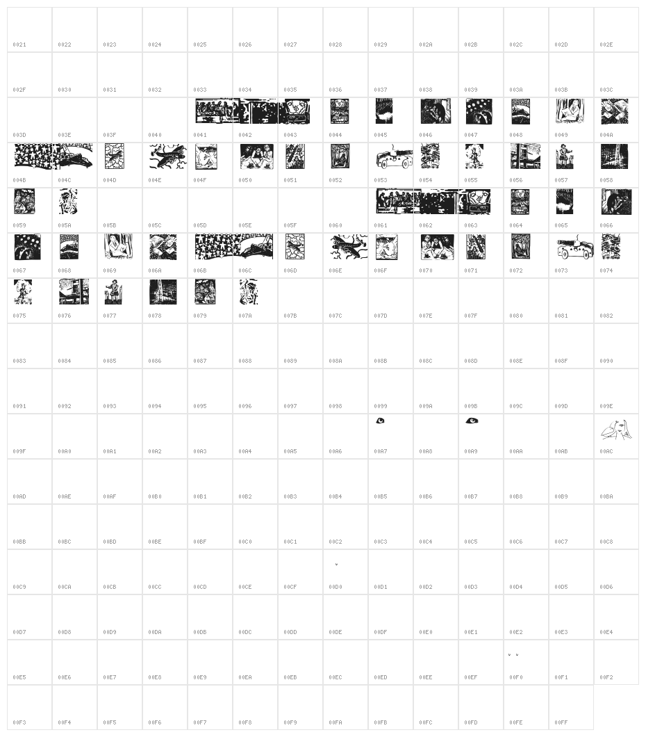 WoodcutBats Character Map
