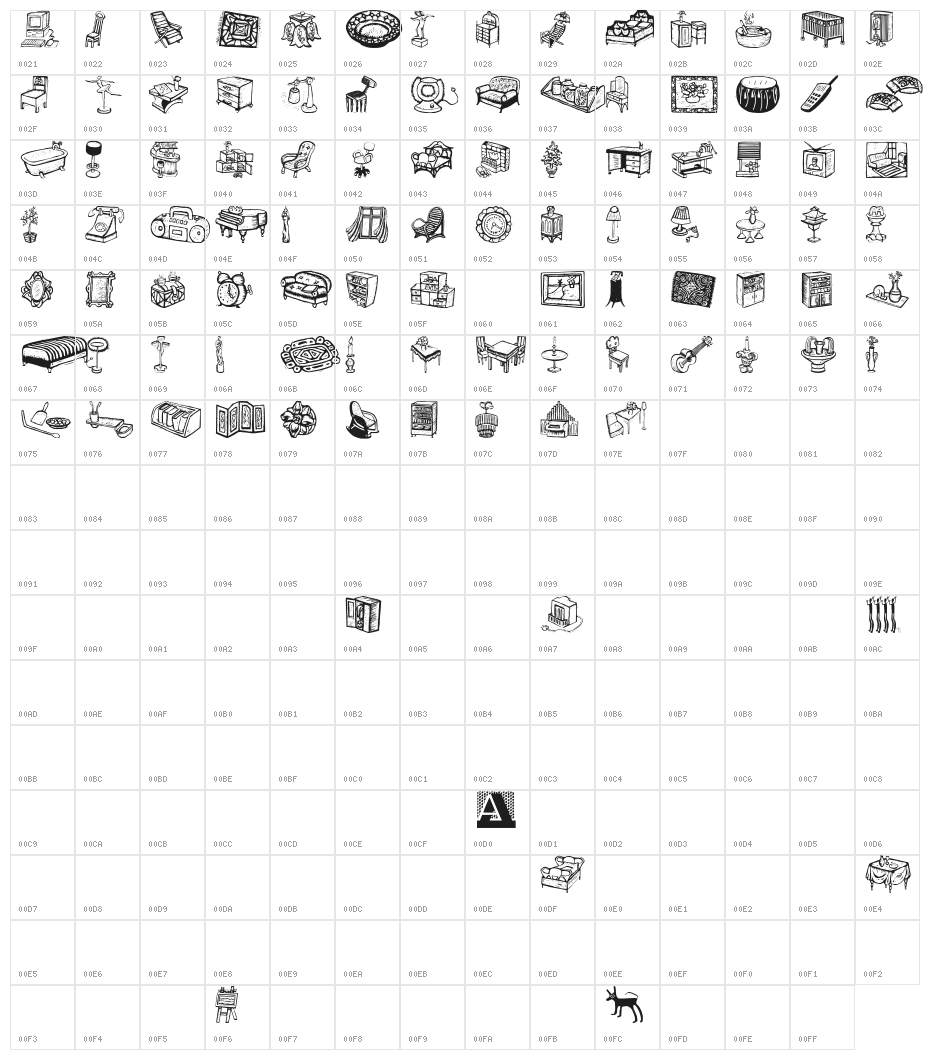 WoodcutFurnitures Character Map