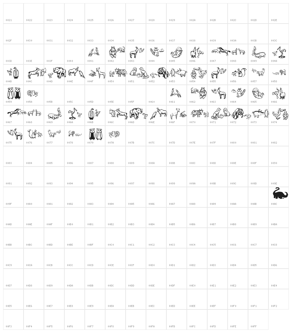 WoodcutMeetings Character Map