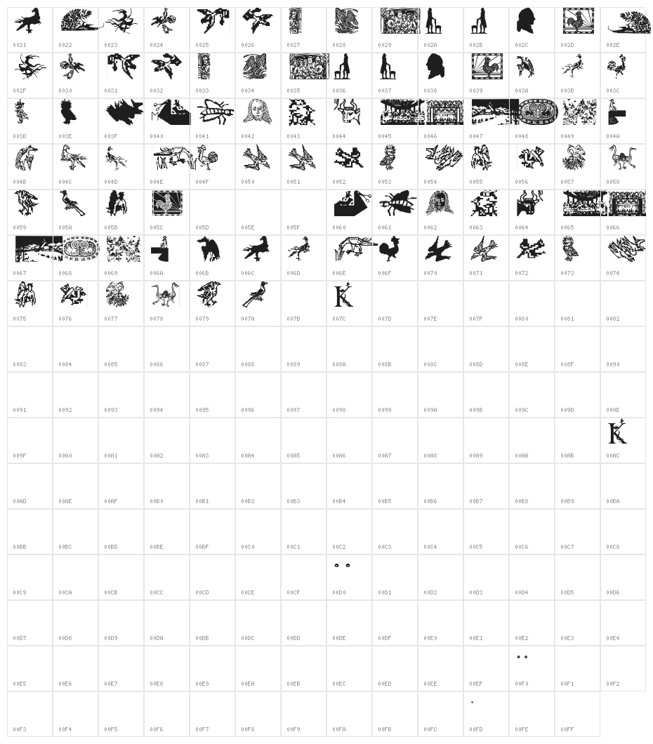 Woodcuts2007 Character Map