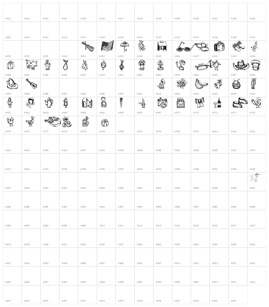 WoodcutsAgain Character Map
