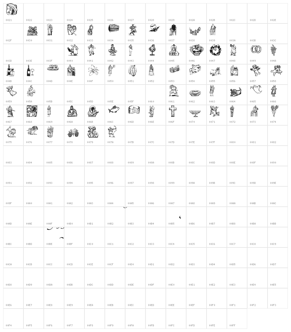 WoodcutsFive Character Map