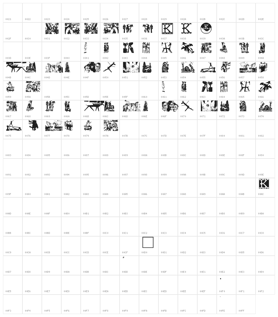WoodcutsFontissimo Character Map