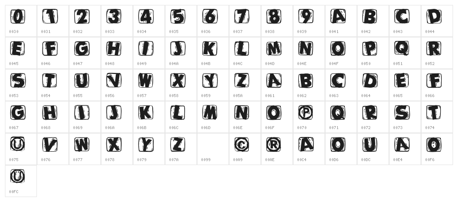 WoodcuttedCapsBlack Character Map