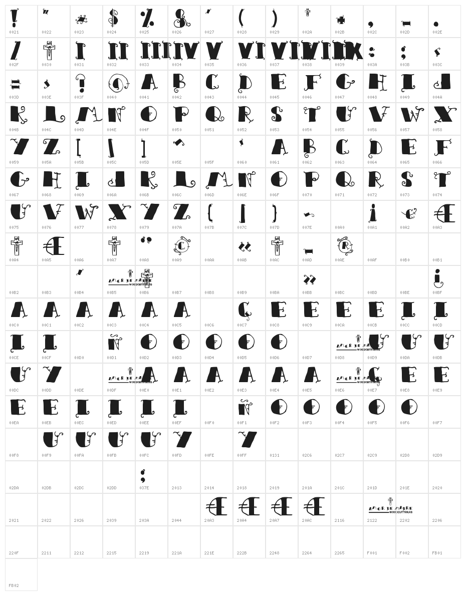 Woodcutter Amor de Madre Character Map