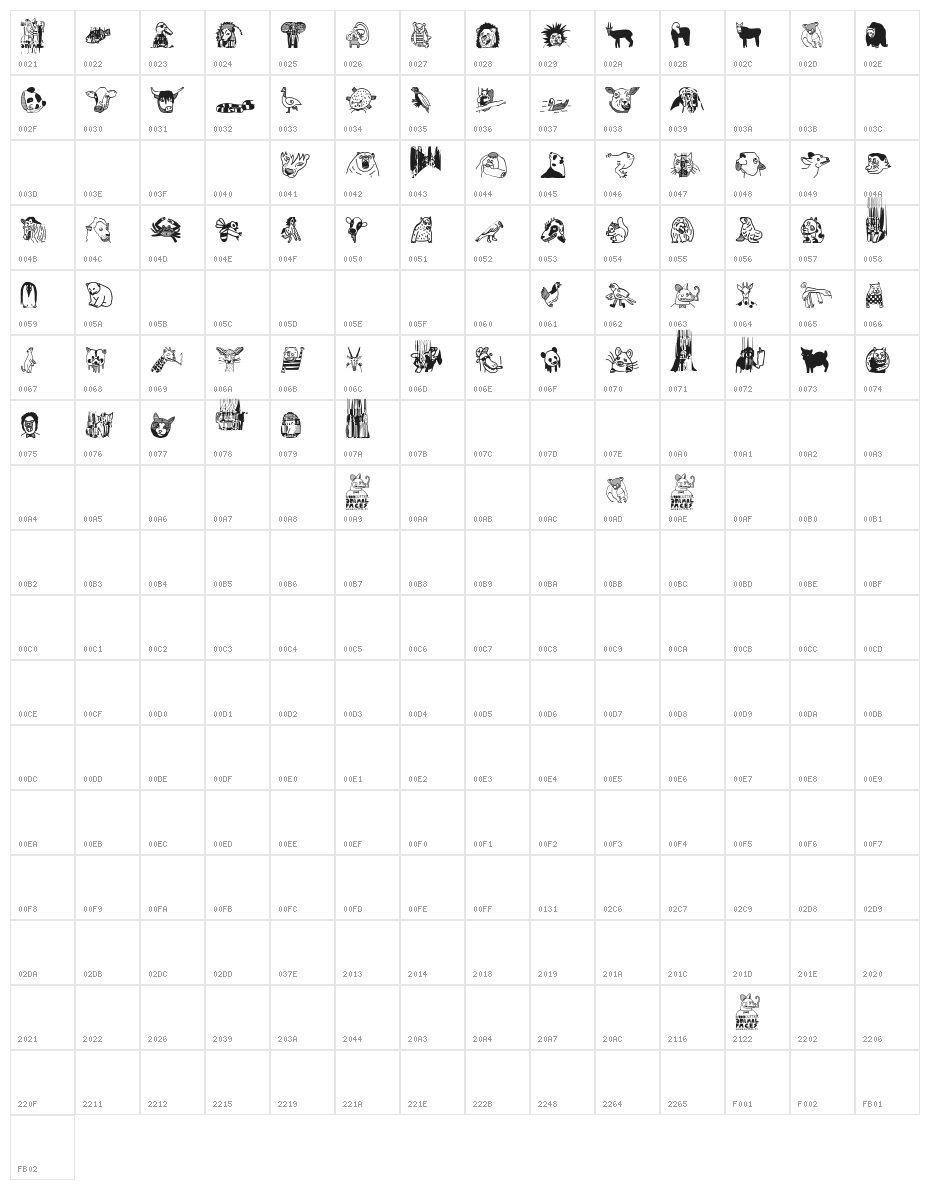 Woodcutter Animal Faces Character Map