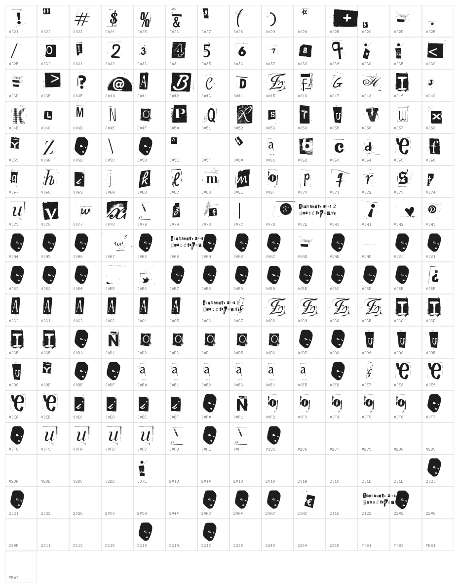 Woodcutter Anonymous part 2 Character Map