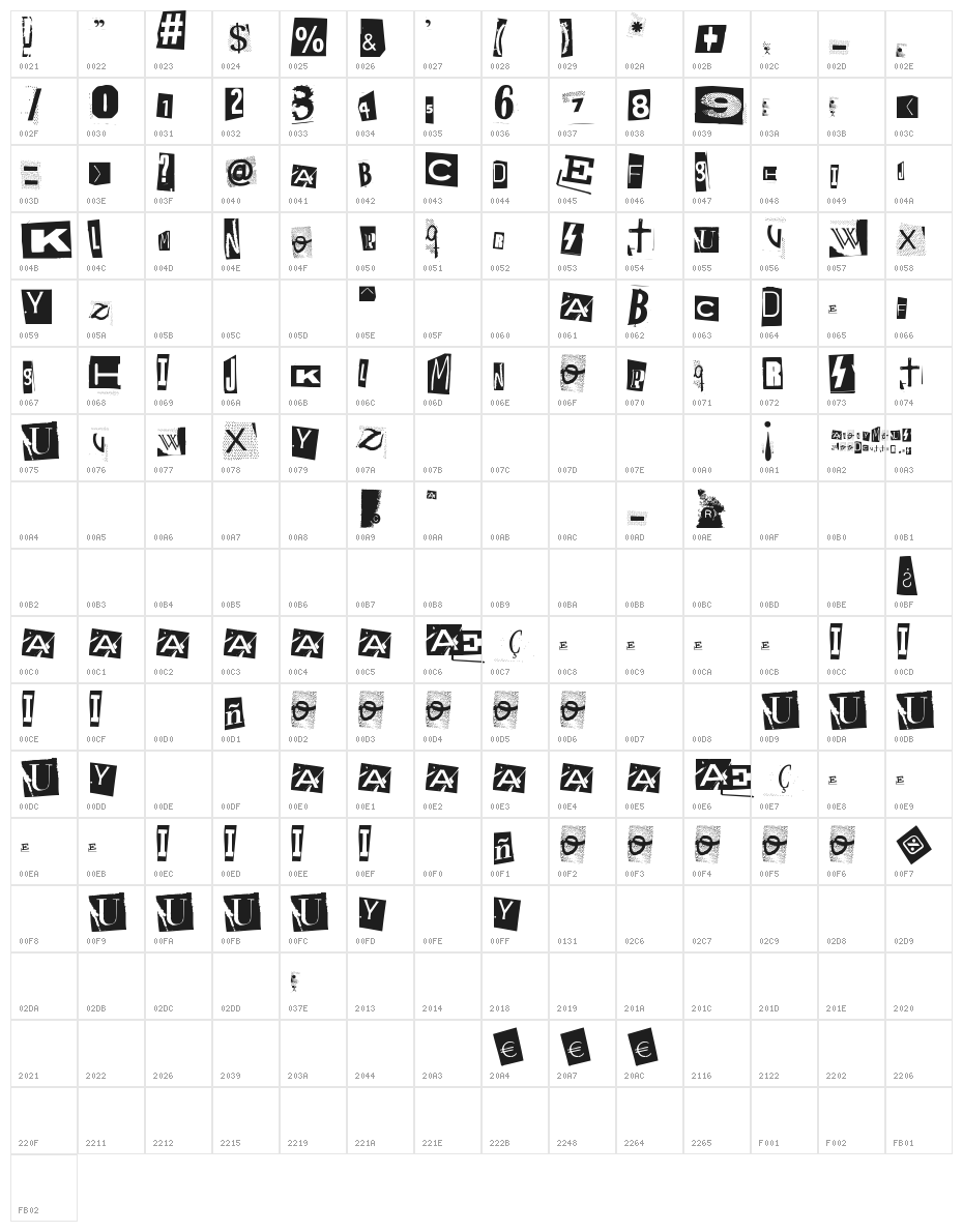 Woodcutter Anonymous Character Map