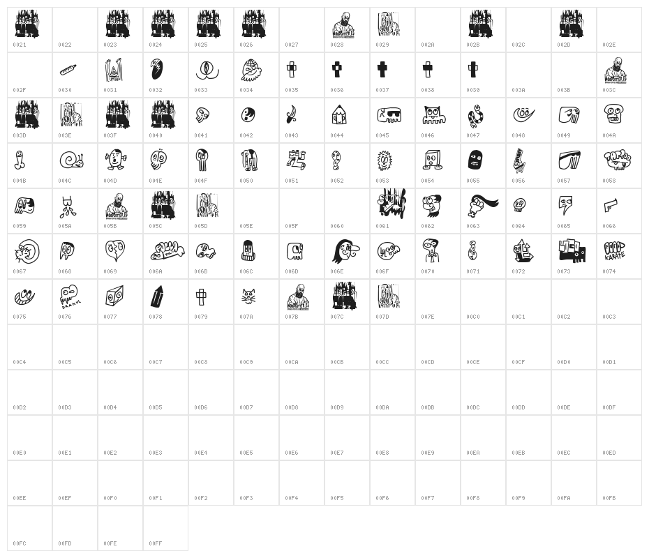 Woodcutter Asylum Character Map